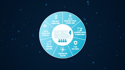 Volvo CE sees Factory 4 Tomorrow as a way to completely overhaul production and work processes.