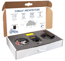 Ca Nectdemokit