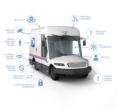 A variety of safety features will be included on the NGDV.