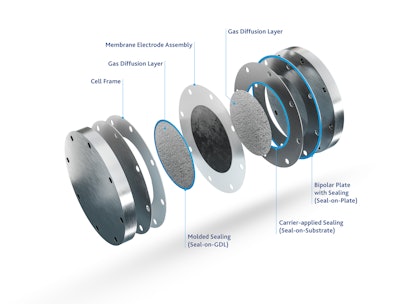 Fst Img Pem Elektrolysecell En