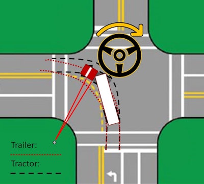 Engineering students helped develop automated turning technology for Kenworth trucks.