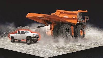 HCM plans to bring new and advanced technologies to market like its Aerial Angle peripheral viewing system.