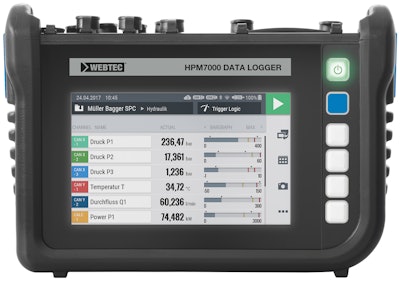 Hpm7000