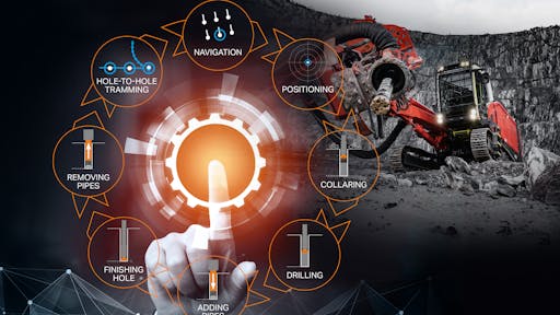Auto Cycle Key Visual jpg