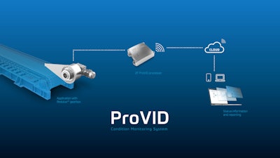 Provid Condition Monitoring System