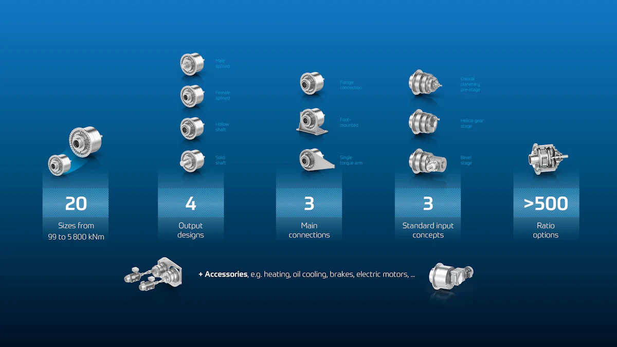 ZF Announces Integration of MICO Brand, New Products at MINExpo