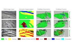 Seg Geo Pic