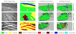 Seg Geo Pic