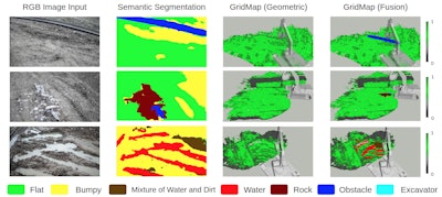 Seg Geo Pic