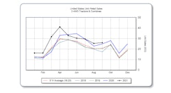 Aem Ag Sept2021