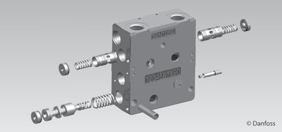 The PVBM contains two additional compensators integrated into the module design that act similar to counterbalance valves.