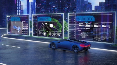 Three integrated components ensure optimal autonomous driving development in all phases of the design process.