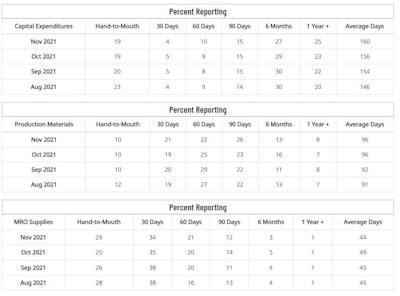 Buying Policy 61a7ba5c05158