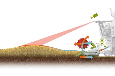 The CEMOS AUTO HEADER is an adjustment control technology for auger cutter bars to help improve crop quality.