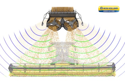 New Holland's Combine Residue Automation System uses 2D radar and a patented closed loop algorithm to provide an accurate, easy-to-read spreading pattern image.