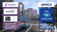 Cooperation With Fortellix Key Image