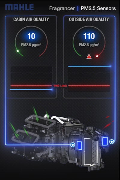 Integrated sensors help to monitor air quality and adjust operation of the smart air conditioning system as needed.