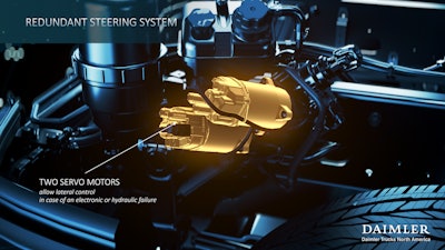 Redundant Steering System