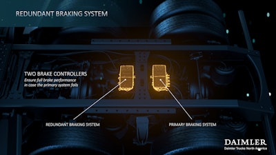 Redundant Breaking System