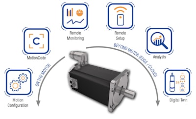 Nexofox – Agrarbot System Kit from Dunkermotoren GmbH