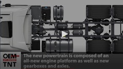 Tnt Scania Powertrain