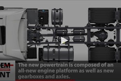 Tnt Scania Powertrain