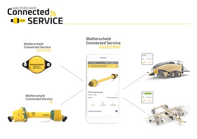 Walterscheid Connected Service Assistant from Walterscheid GmbH