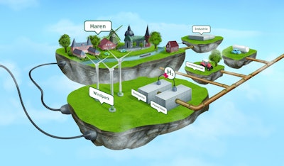 AGCO Fendt's H2-Agrar Project aims to identify the potential and perspectives of hydrogen usage in agriculture.