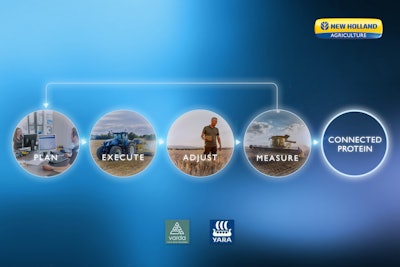 CNH's Connect Protein concept brings all agronomic data together into a centrally located area to improve information gathering.