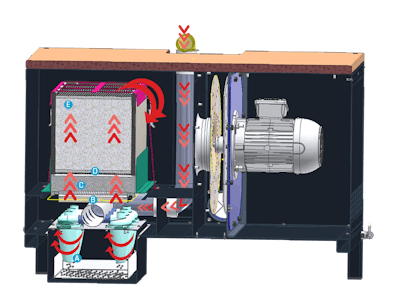Uniflex Uvc 50 Vorderseite 2 2022 01