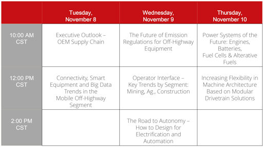 Image 1. The tentative schedule of presentations for the OEM Off-Highway Industry Summit
