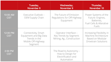 Image 1. The tentative schedule of presentations for the OEM Off-Highway Industry Summit