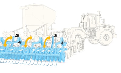 Image 2. Because they use no oils, electric actuators are often preferred for food-related MOH applications, such as this seed planter.