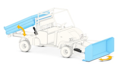 Image 3. Hybrid electro-hydraulic linear actuators can perform some tasks that were once the sole domain of fluid technologies. Their ability to withstand shock loading for applications, such as this utility vehicle, makes them ideal solutions for the MOH industry.