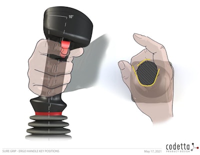 Figure 2. Example of the handle angle