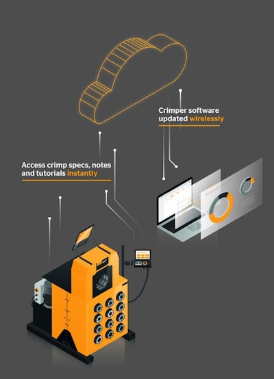 Continental app screenshot