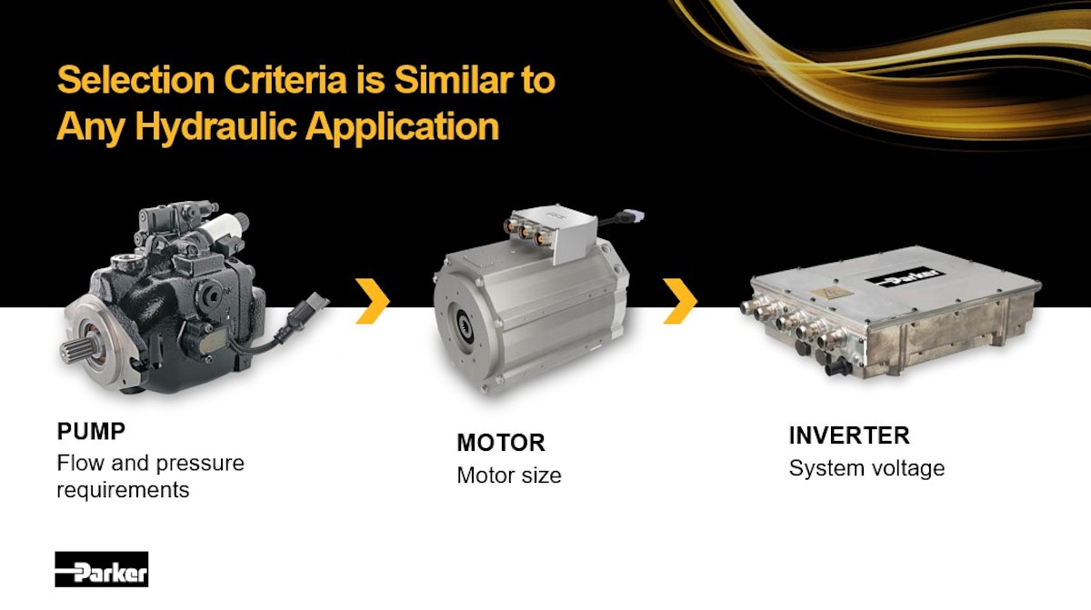 Parker Hannifin Experts Answer Webinar Questions | OEM Off-Highway