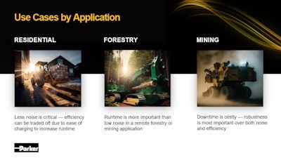 Electric component selection depends on the application parameters