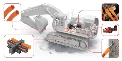 Harnessflex EVO Connector Interfaces