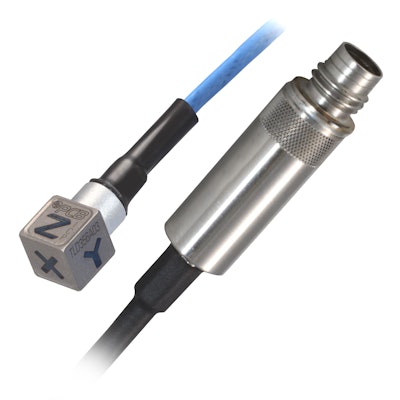 TLD356A01 and TLD356A03 Miniature ICP® Triaxial Accelerometer with TEDS