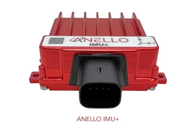 Anello Imu+