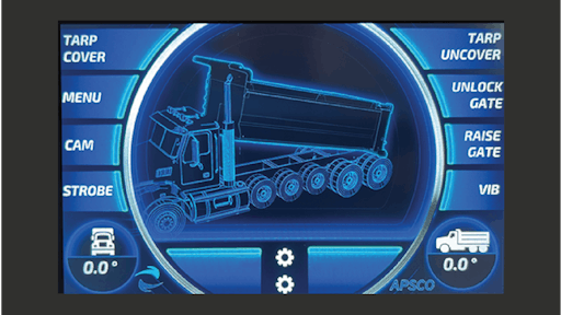 APEX display