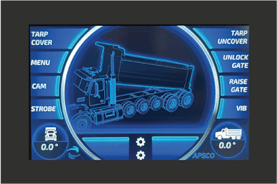 APEX display