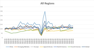 Screenshot 2024 05 06 151609