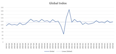 Screenshot 2024 05 06 151633