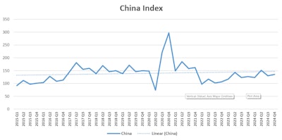 Screenshot 2024 05 06 153718