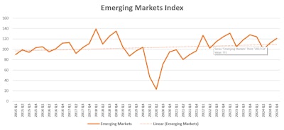 Screenshot 2024 05 06 153734