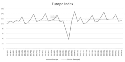 Screenshot 2024 05 06 153810