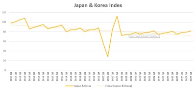 Screenshot 2024 05 06 153828