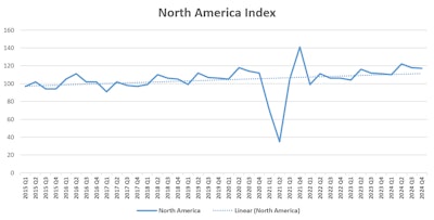 Screenshot 2024 05 06 153853